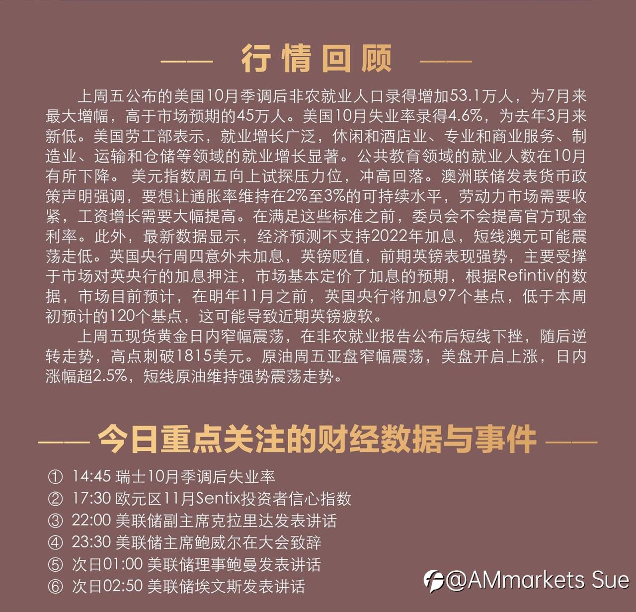 11.08AMMARKETS分析报告(非美震荡加剧,黄金强势上行)