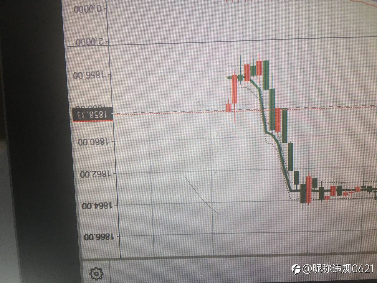 真不愧是社区网红第一人 三毛点金2019