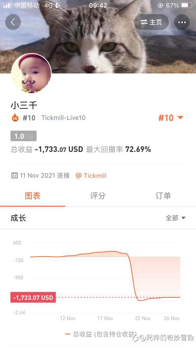 恍恍惚惚,大佬陨落