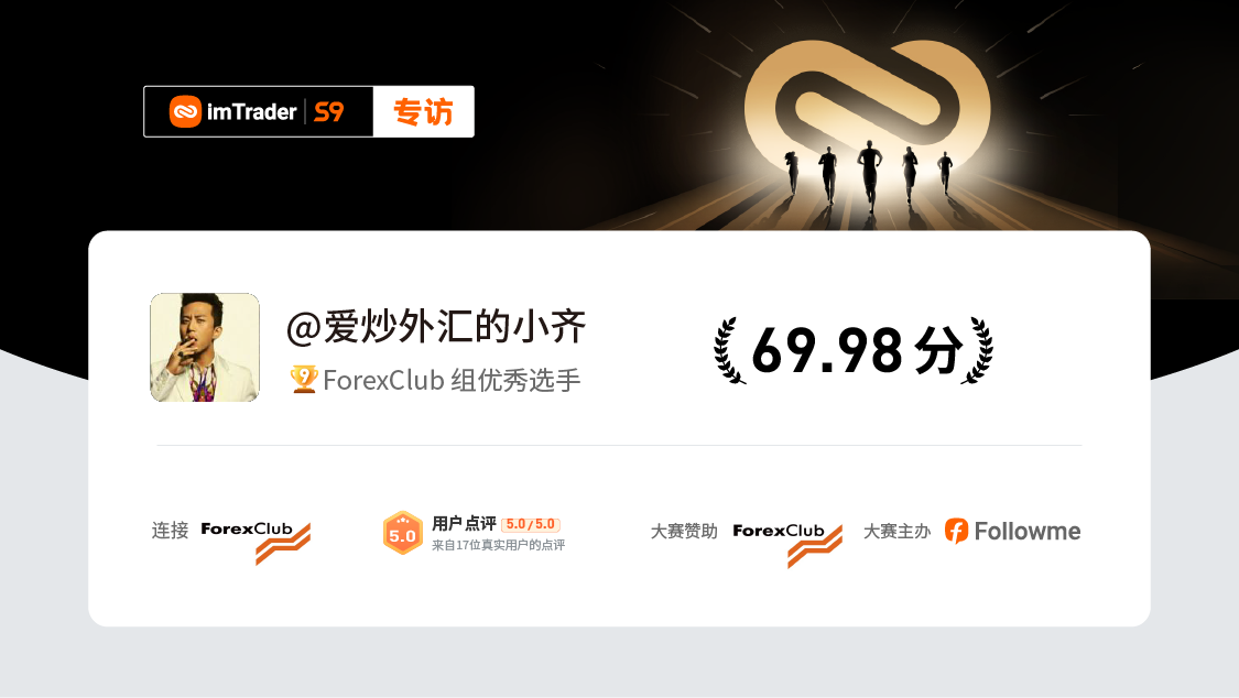 专访 ForexClub 组选手@爱炒外汇的小齐 | 所谓的交易者心态就是保持耐心,控制贪欲!