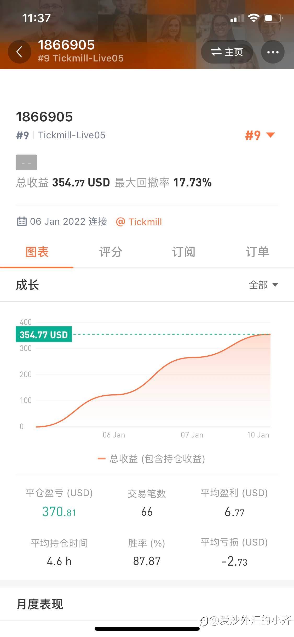 这平台点差做单多看出来了。差30刀