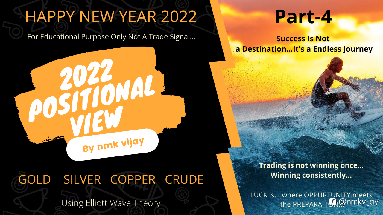PART-4 Positional Trade (View) Plan 2022 For GOLD SILVER COPPER CRUDE | Using Elliott Wave Theory