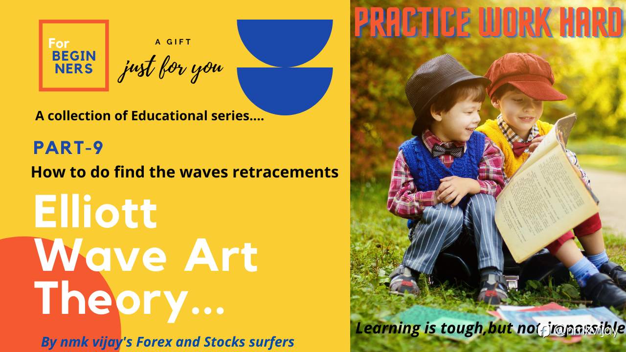 Wednesday Workshop: Part 9- How Fibonacci Retracements and Expansions Helping Elliott Wave Theory for Entry and Exit