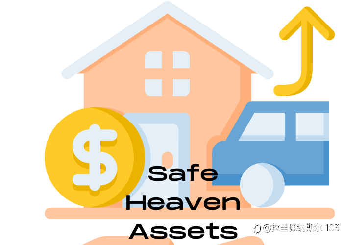 Trading Safe Haven Assets