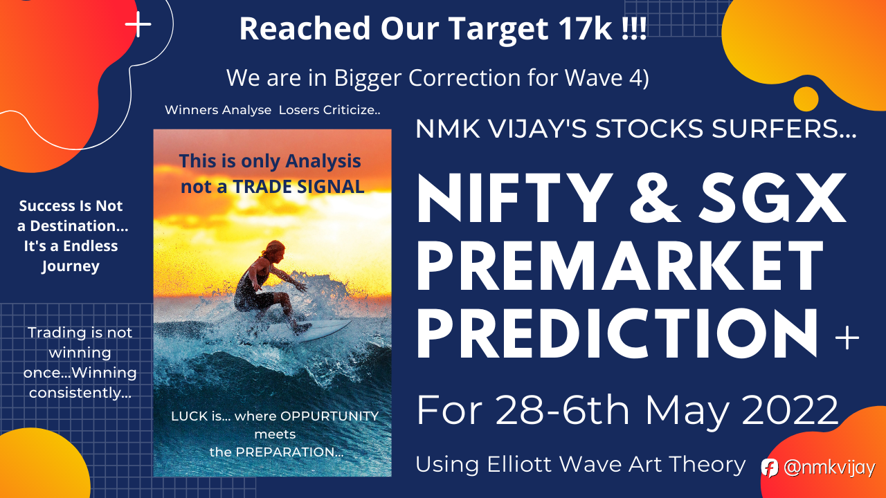 Nifty & SGX Premarket Prediction For 28-04-2022 | Bigger Consolidation Is ON | Using Elliott Waves