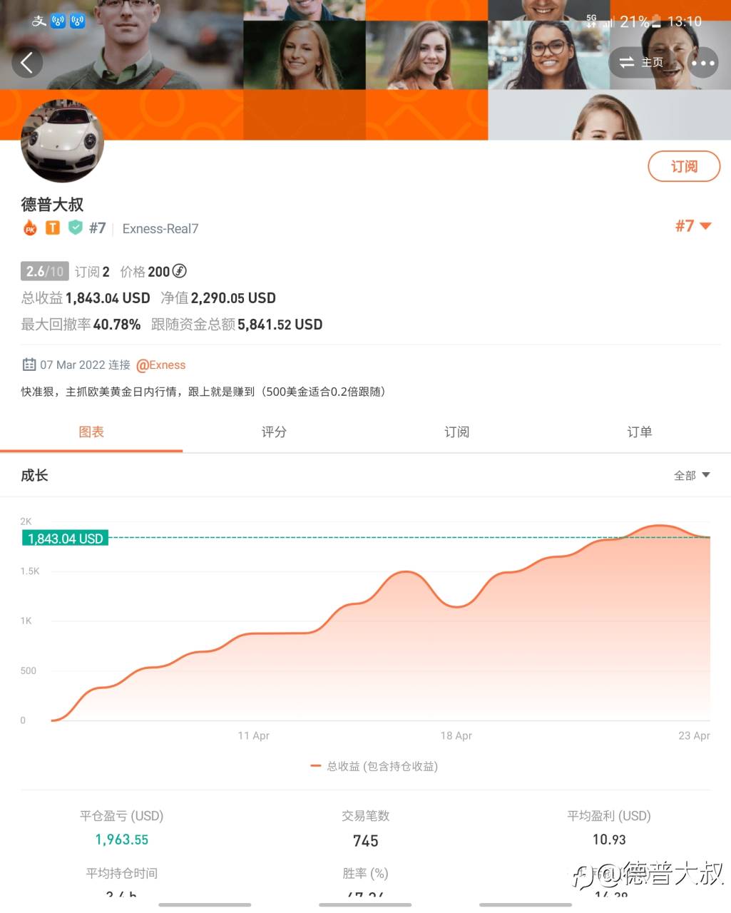 关于德普大叔是否反向跟单三毛老师?🙏🏻🙏🏻🙏🏻
