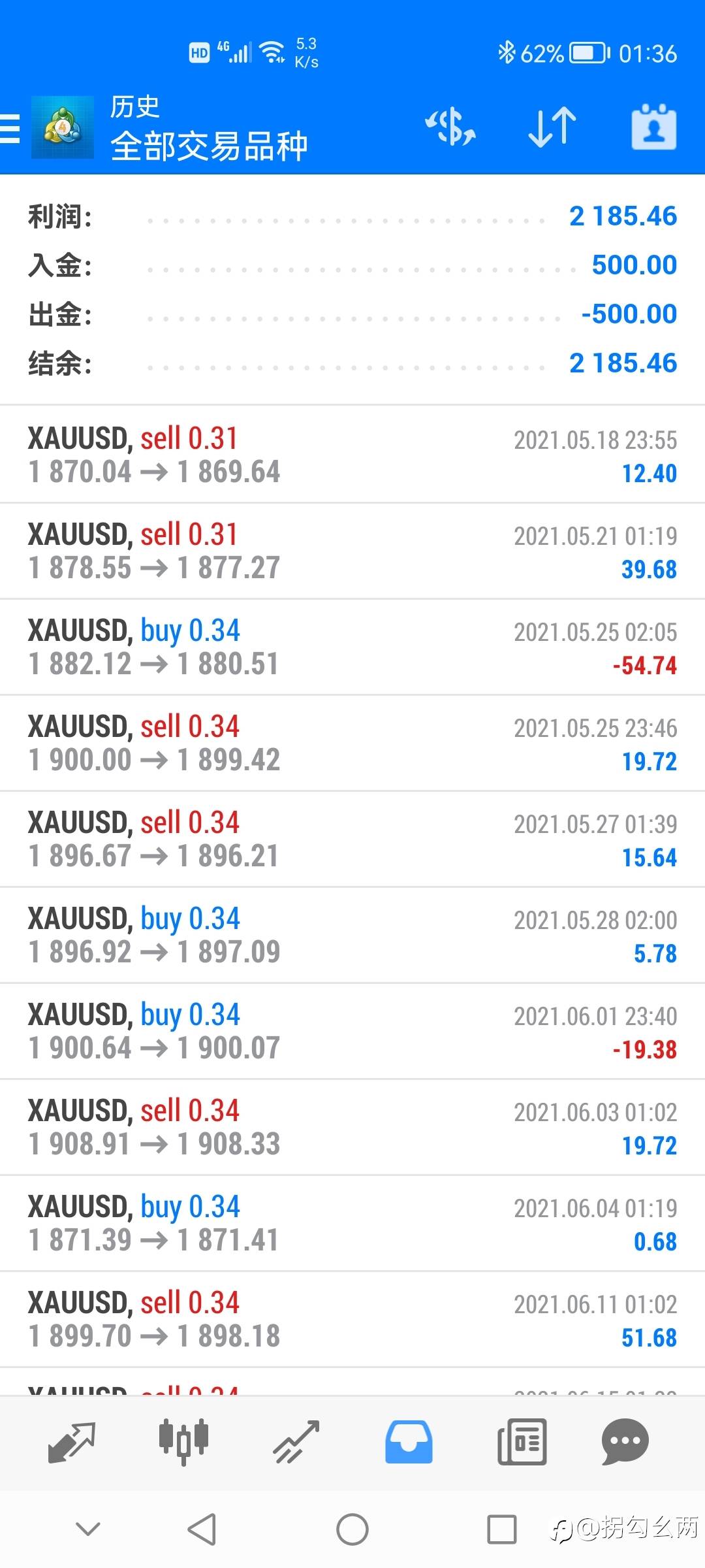 11个月,437%