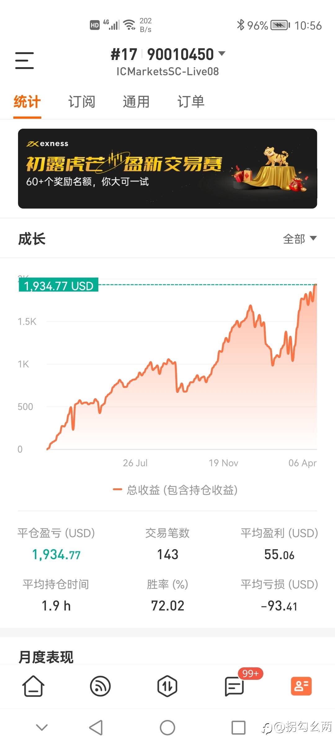 10个半月,500到2000