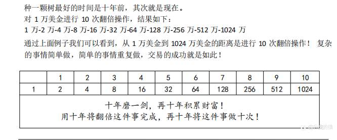 你心目中的优秀交易员应该是怎么样的?