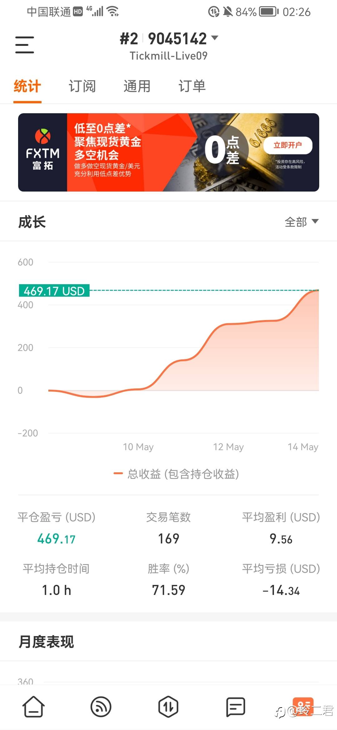 翻仓记录 大家一起抵制澳洲黑平台ACY