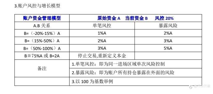 你心目中的优秀交易员应该是怎么样的?