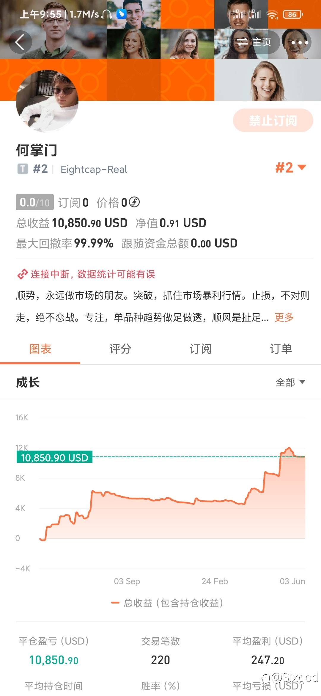 没有不赚钱的策略只有不赚钱的人(高盈亏比篇)