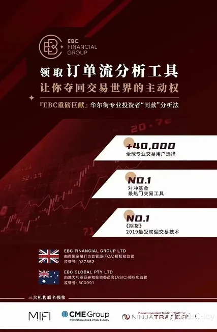 EBC@一个让你交易利润提高26%的英国券商