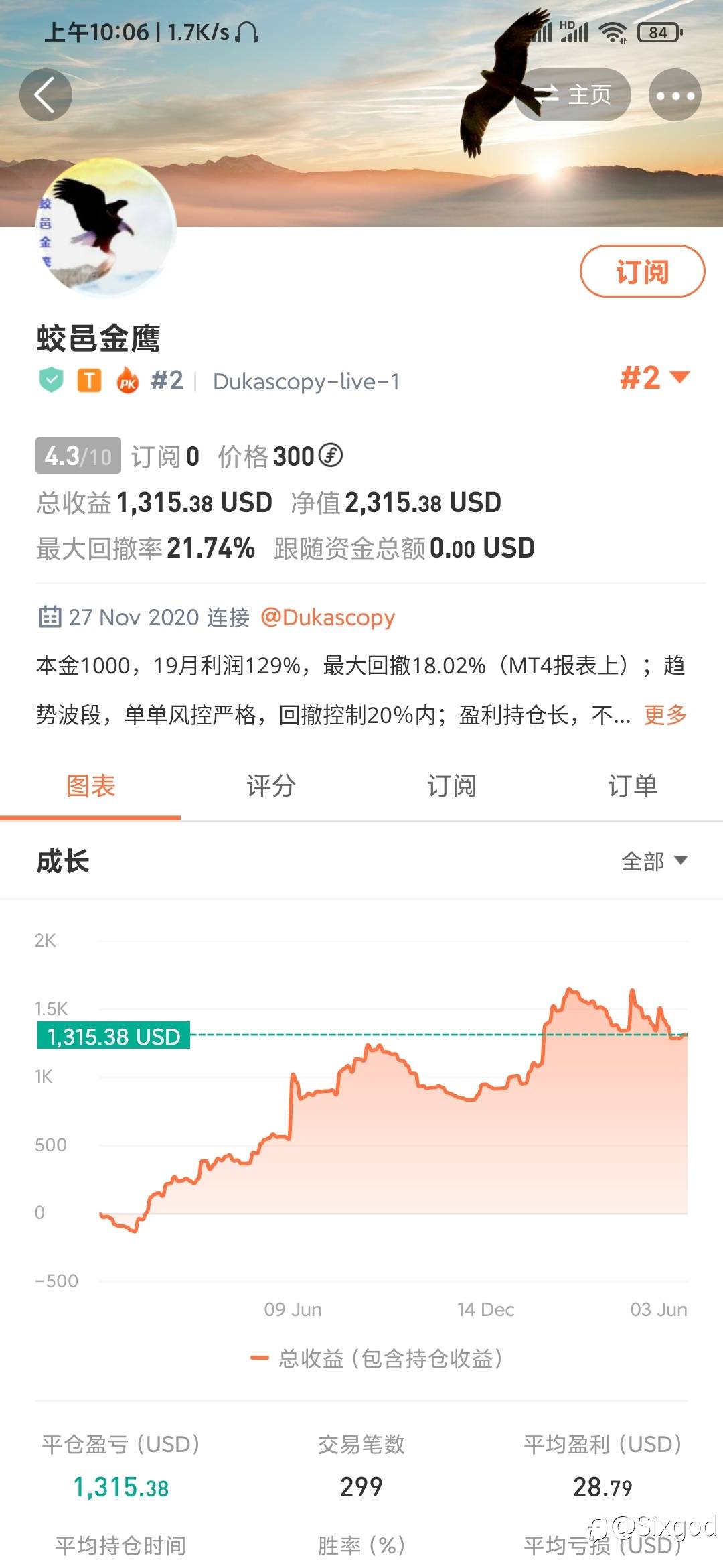 没有不赚钱的策略只有不赚钱的人(高盈亏比篇)