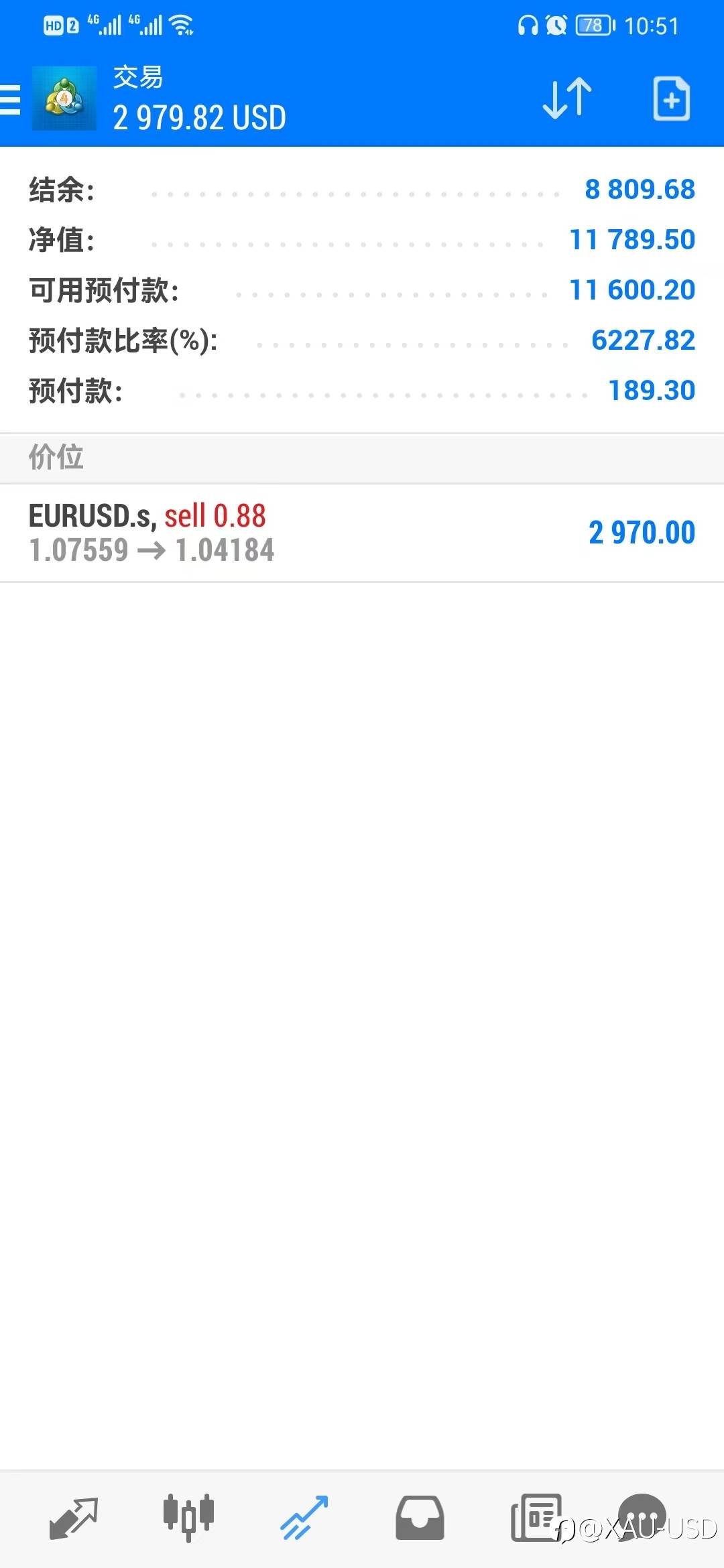 亏亏赚赚,是不是到最后还是回到原点?