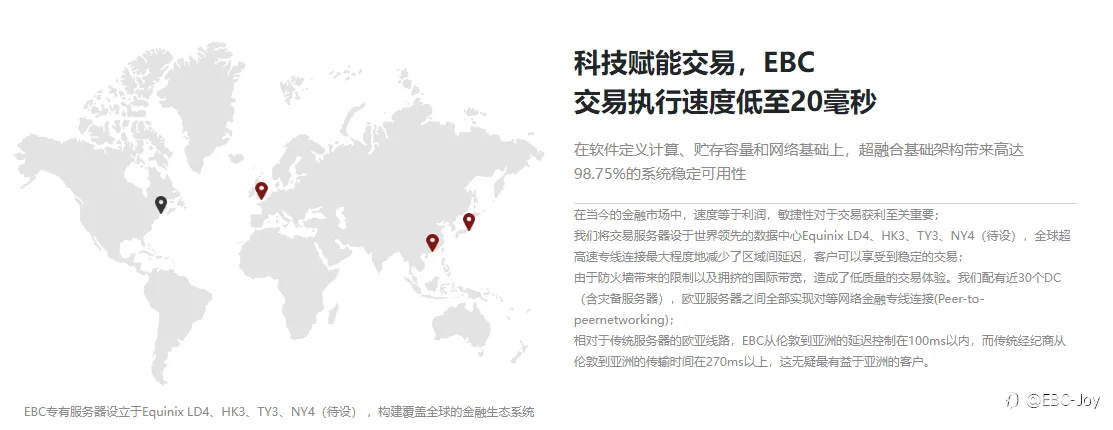 EBC@一个让你交易利润提高26%的英国券商