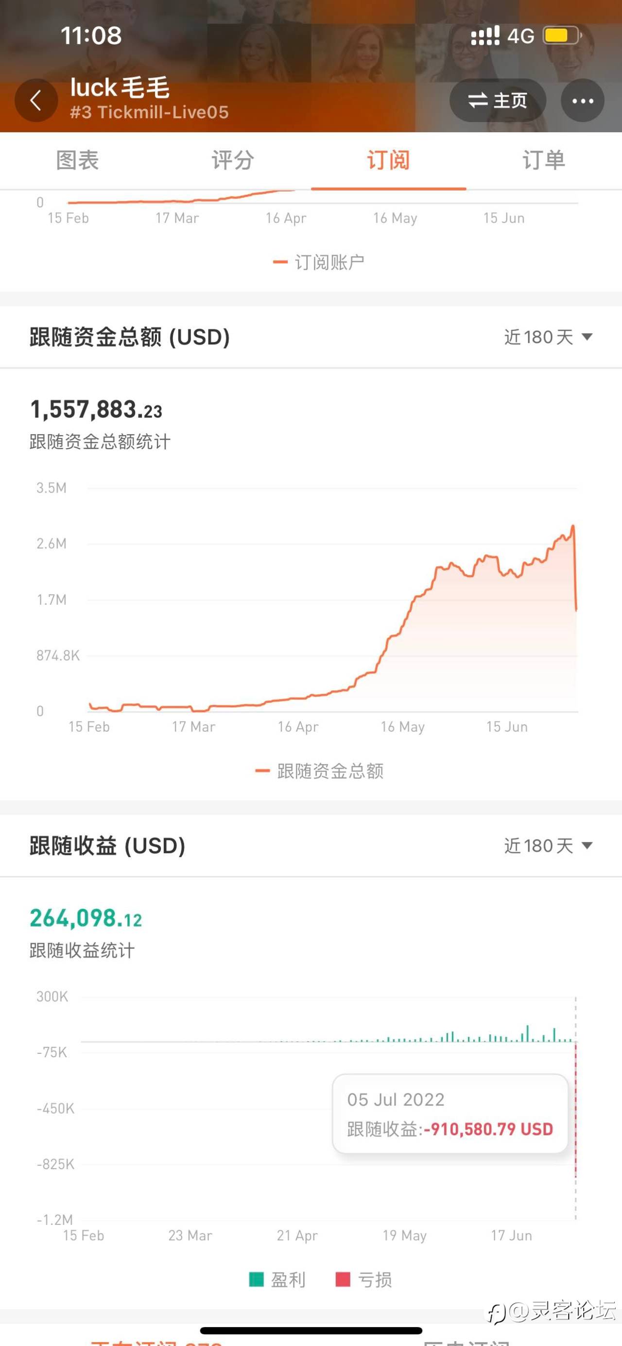 为毛毛正名,毛毛策略天下无敌
