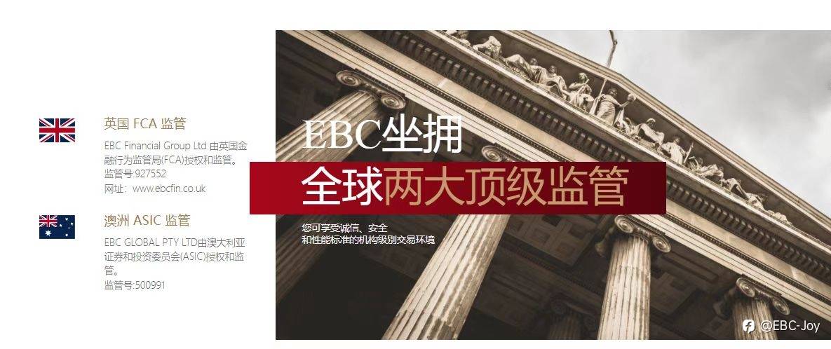 EBC@一个让你交易利润提高26%的英国券商