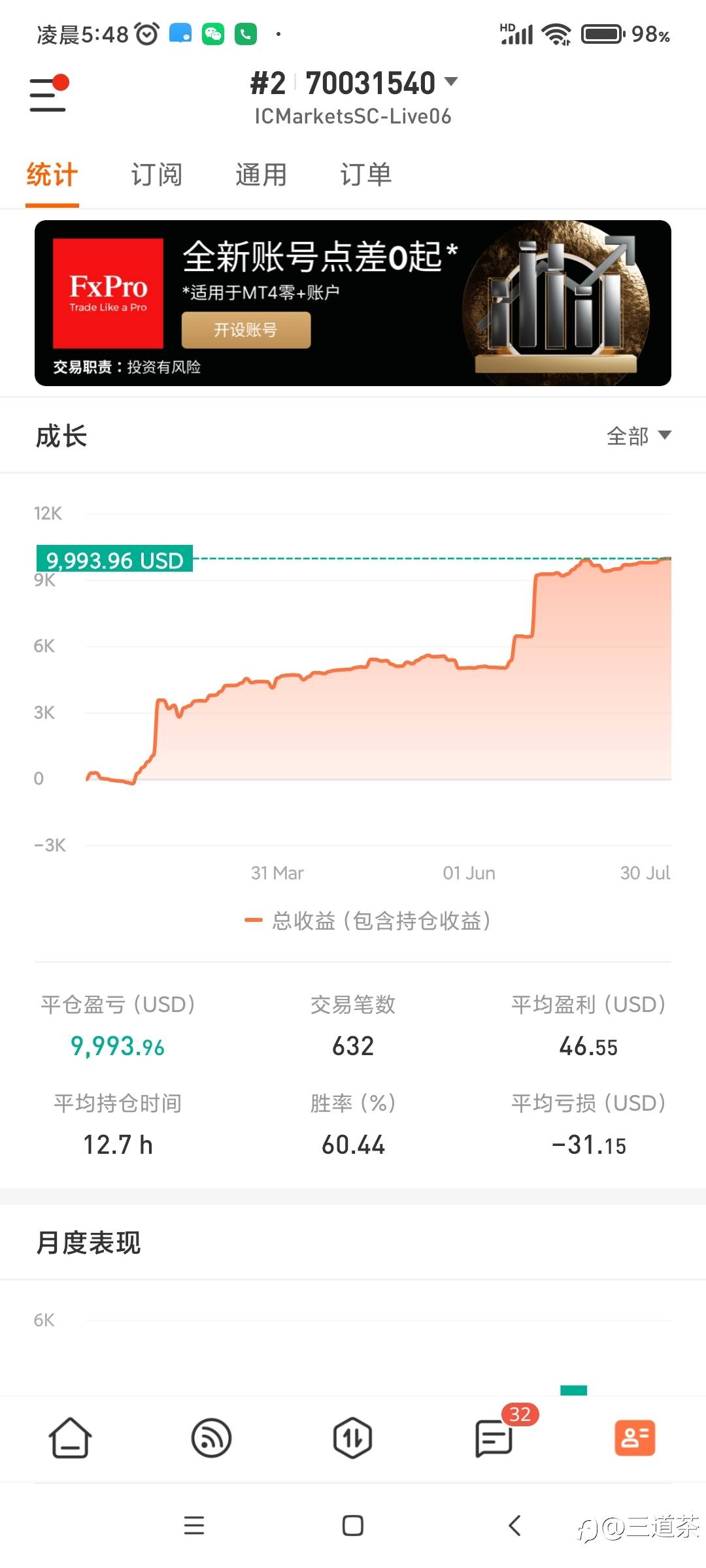 交易哲学