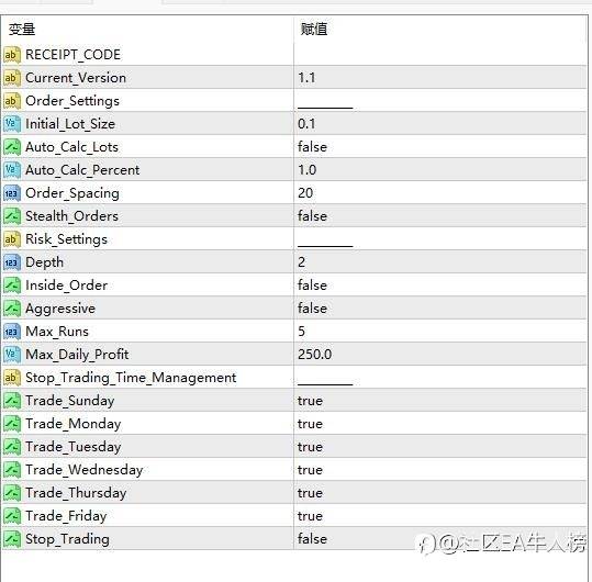 Forex TrendScalper-Forex Trend Scalper_V1.1欧磅