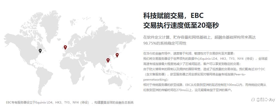EBC@一个让你交易利润提高26%的英国券商