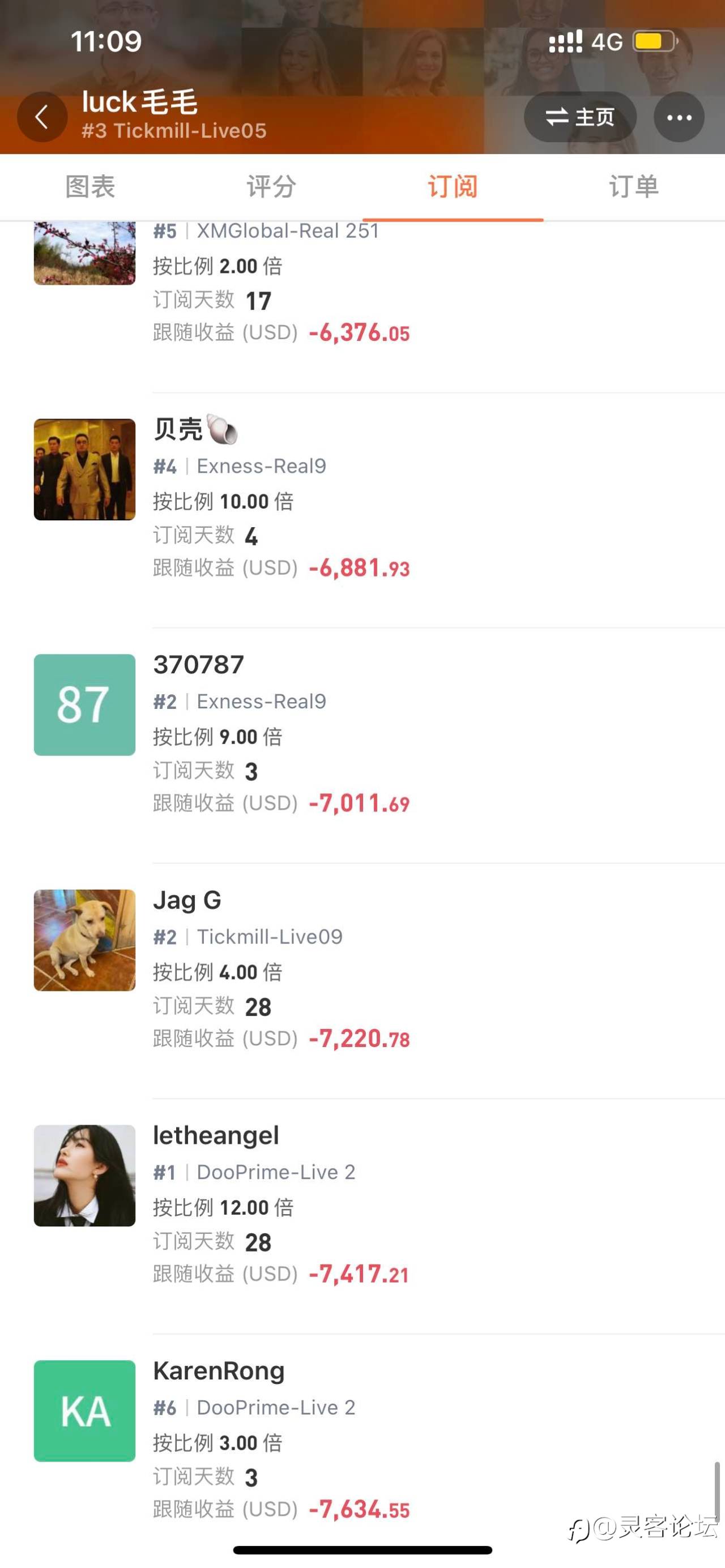 为毛毛正名,毛毛策略天下无敌