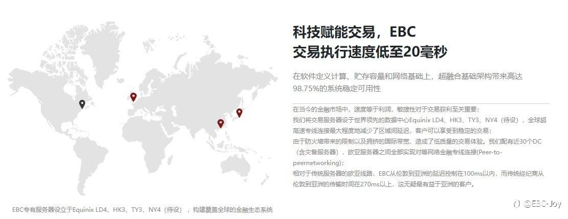 EBC@一个让你交易利润提高26%的英国券商