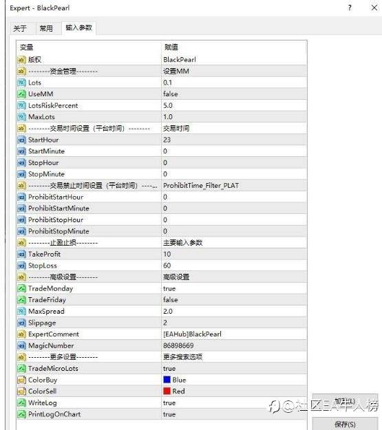 【BlackPearl黑珍珠(BPEA)】非常经典而且好用的夜间头皮EA,根据均线和RSI做单