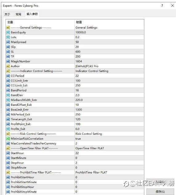 【Forex Cyborg Pro(FCAS)】极其优质的夜间头皮,限制关联品种开仓平衡风险,多达5种出场方式。