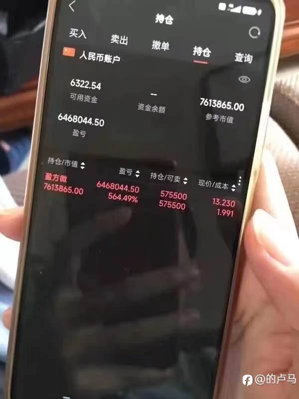 盈方微