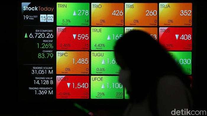 Melemah, IHSG Pagi Ini Dibuka di 7.073