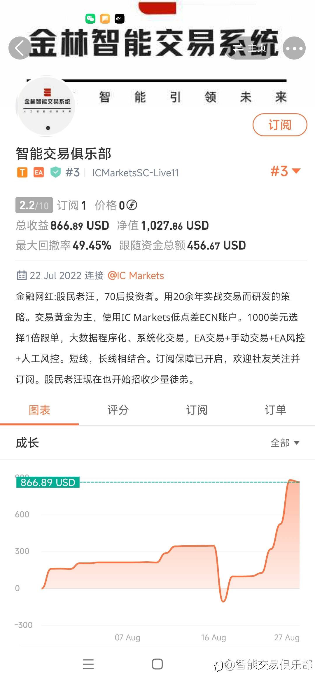 哈哈哈