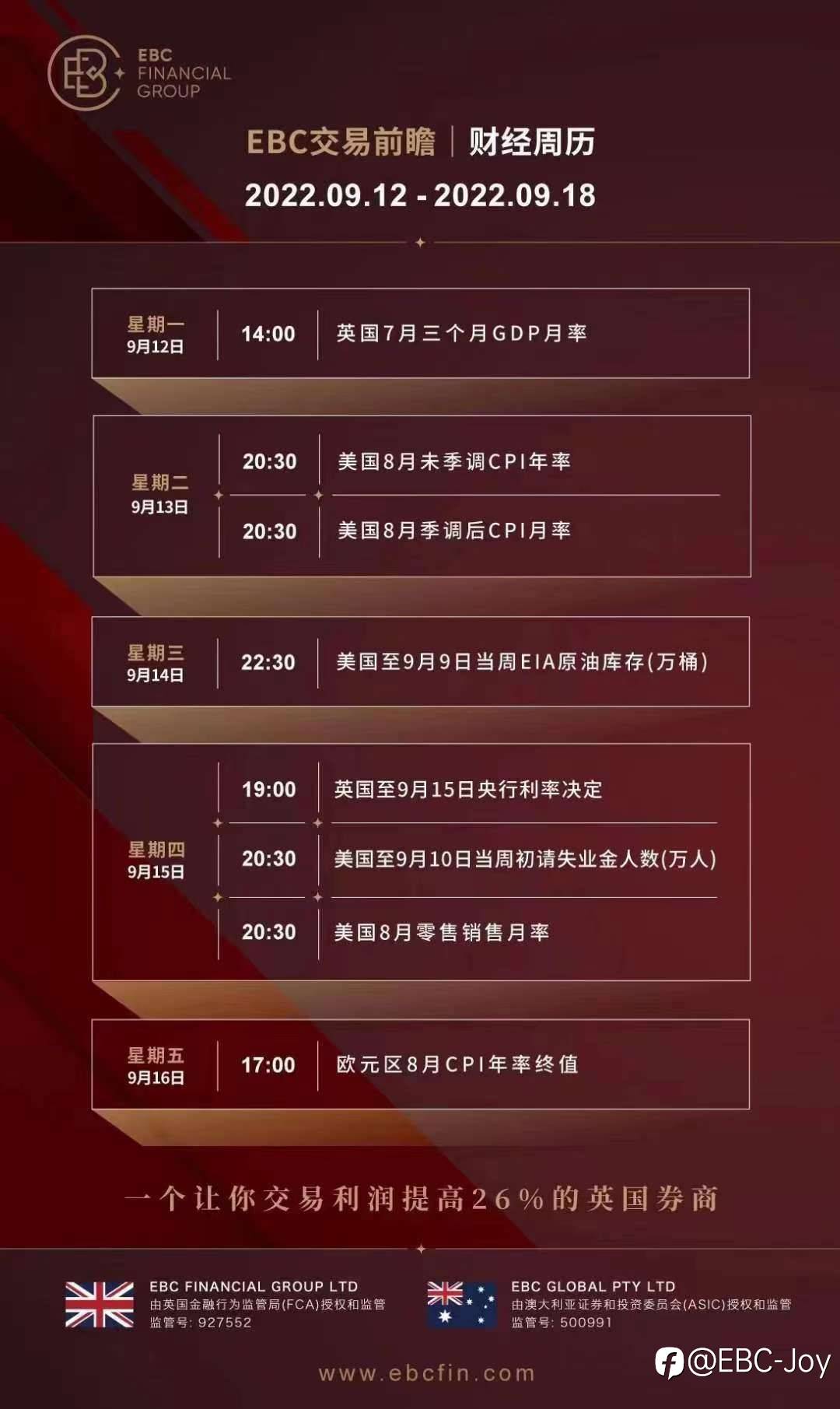 EBC~Joy 温馨提示本周财经一览表