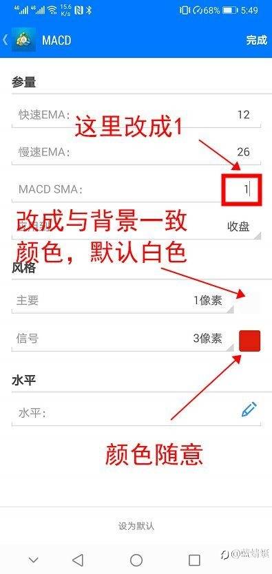 如何在手机MT4中设置双线MACD(MT4默认的是单线)