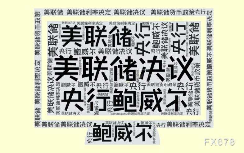 美联储第三次巨幅加息要来?对有色和贵金属的影响有哪些