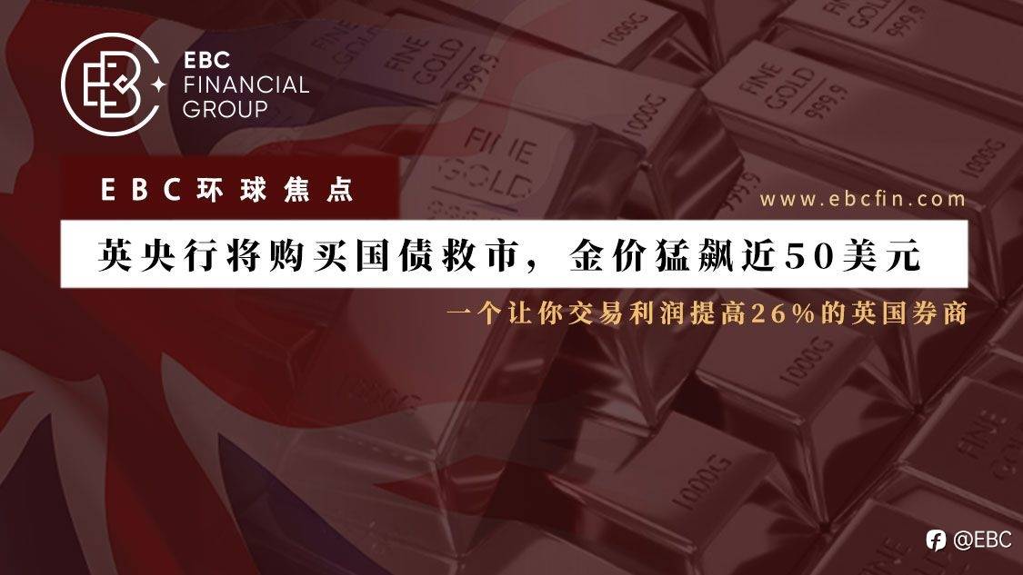 EBC环球焦点 |英央行将购买国债救市,金价猛飙近50美元