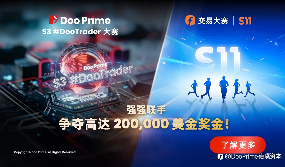 精彩活动 | 强强联手,争夺高达200,000美元奖金!