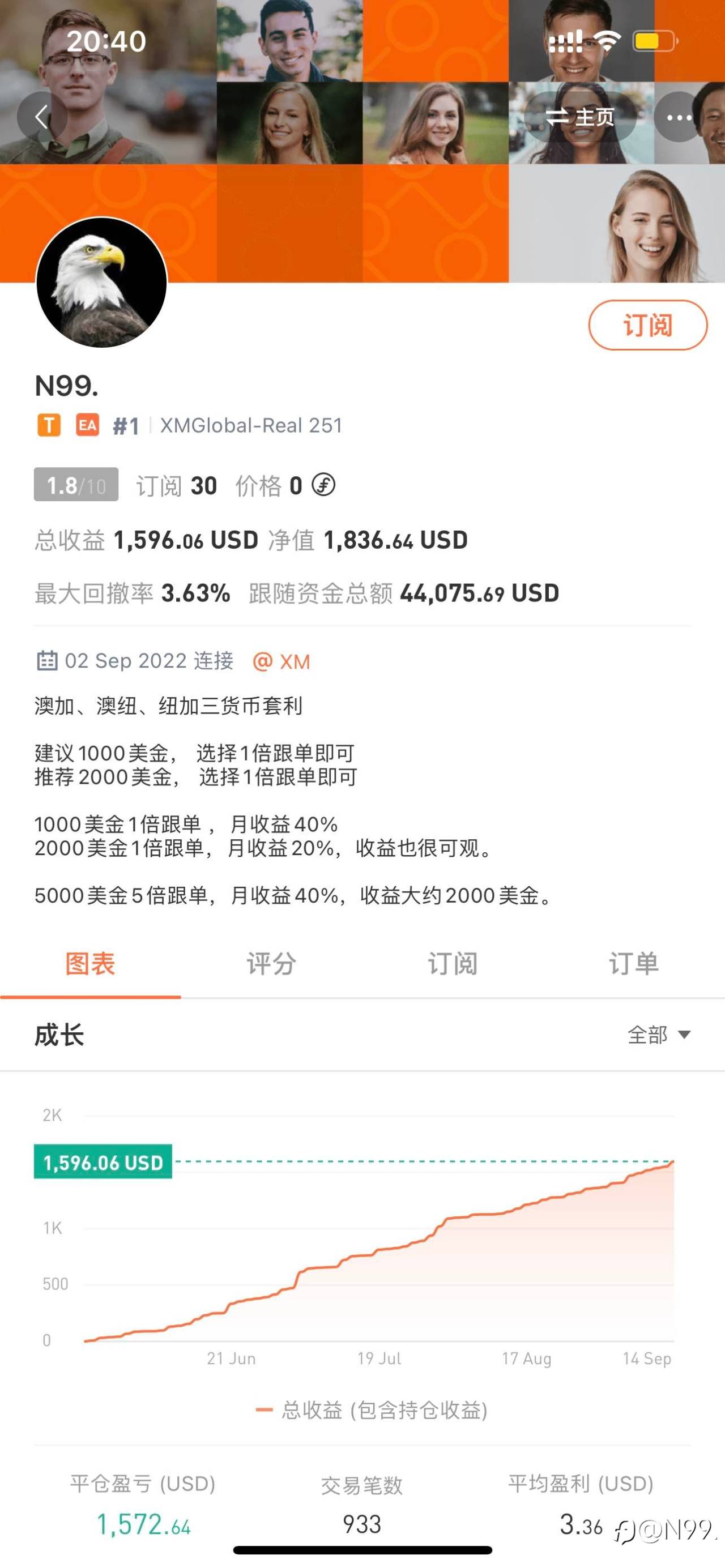 三货币套利,月均收益40%