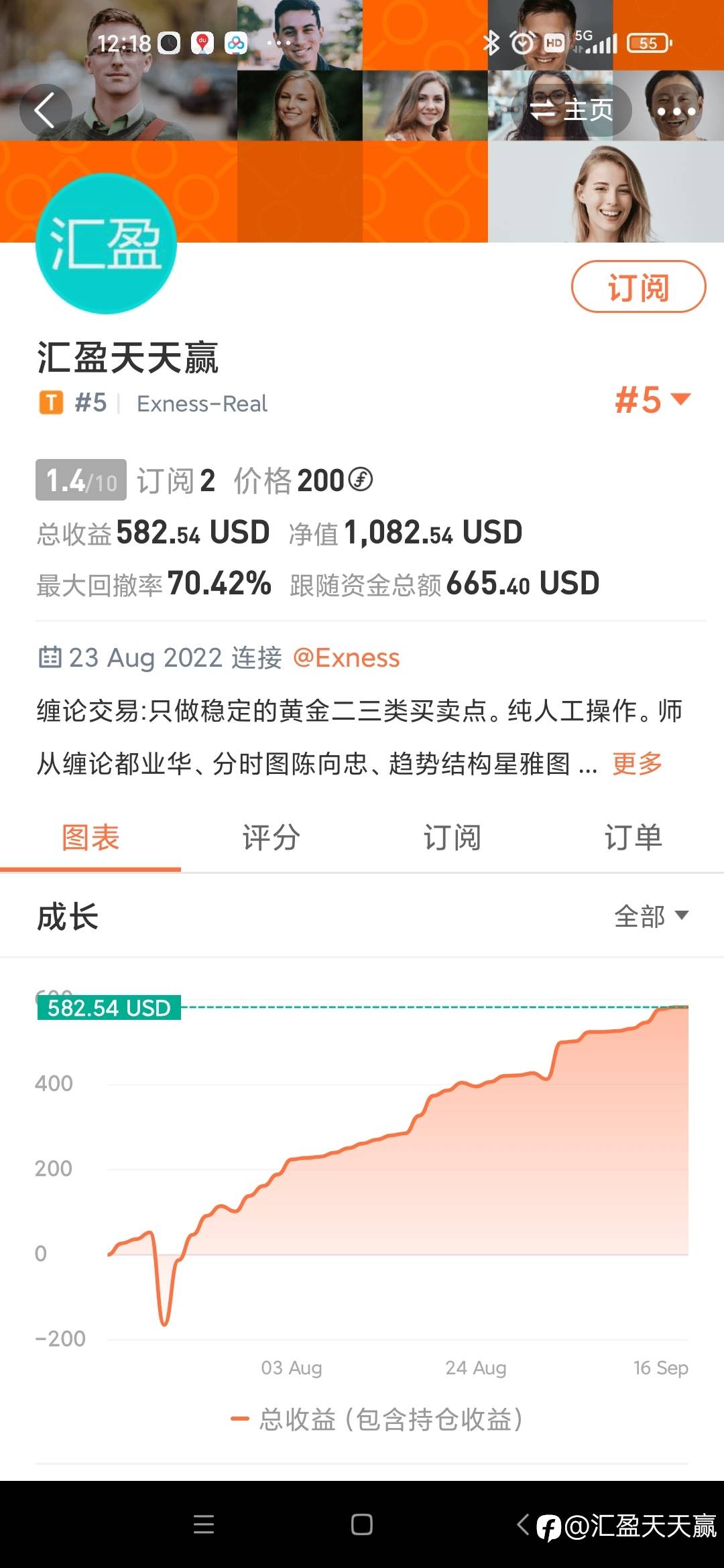 9月19日:黄金多单分析进场了