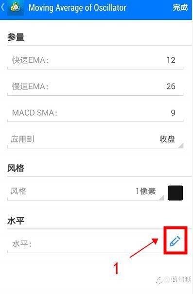如何在手机MT4中设置双线MACD(MT4默认的是单线)