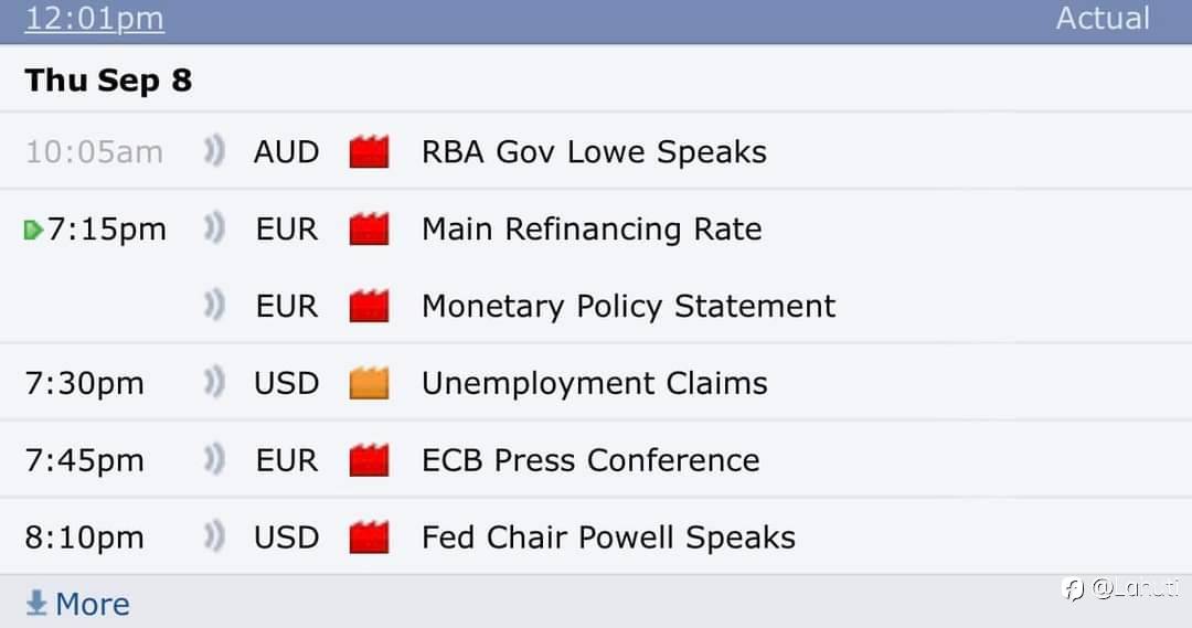 FED & USD 8/9