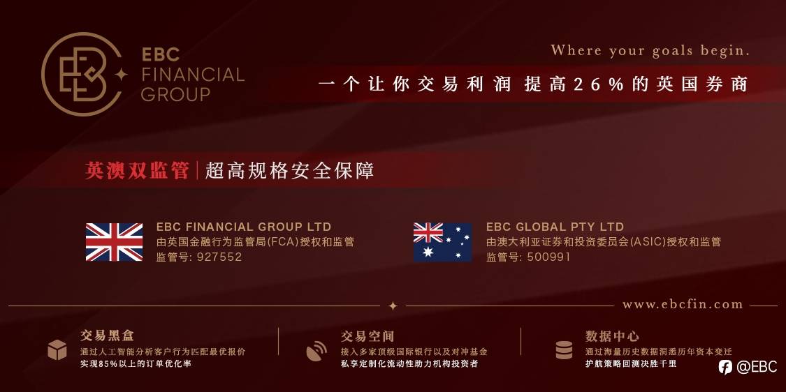 EBC环球焦点 |美联储继续大幅加息在所难免,美元劲升至二十年高点