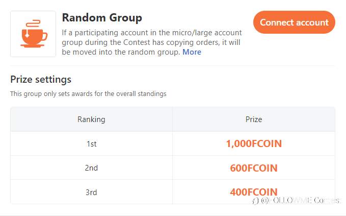 2 Days Left to Start S11 Contest, ARE U READY?