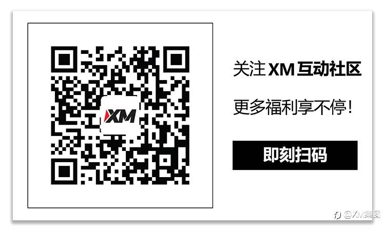 技术分析 – EURUSD短期前景看涨