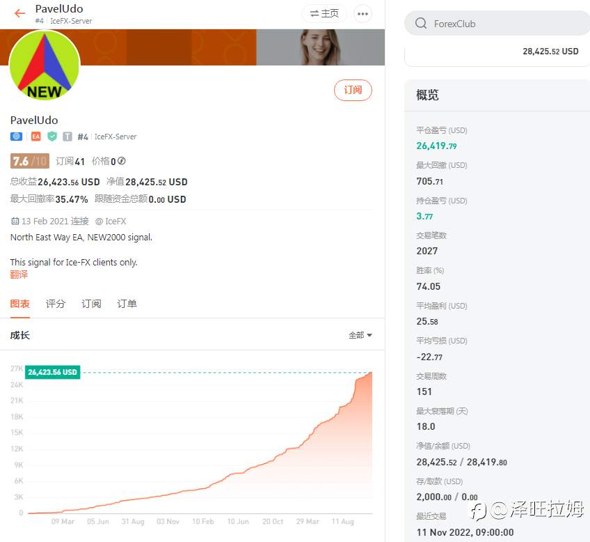 信号源---马丁之殇