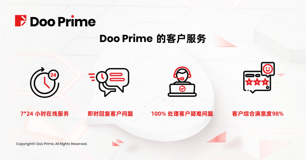 资金安全 | 先进科技配合人工温度，Doo Prime 贴心为您提供多渠道客服