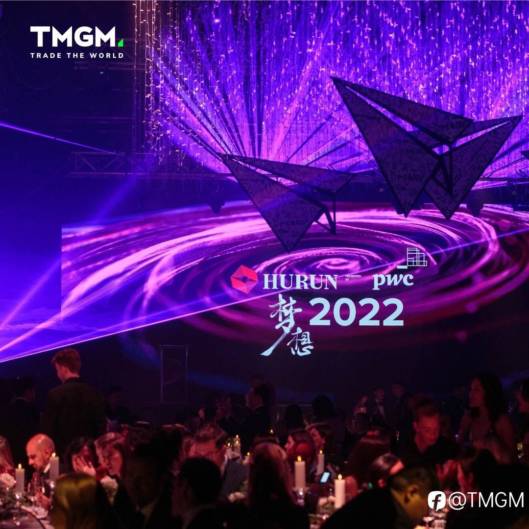 重磅奖项!恭喜TMGM荣获胡润澳洲 - 社区重大贡献奖!
