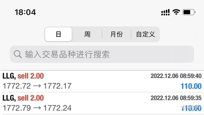 隔壁老杨:今天还是空