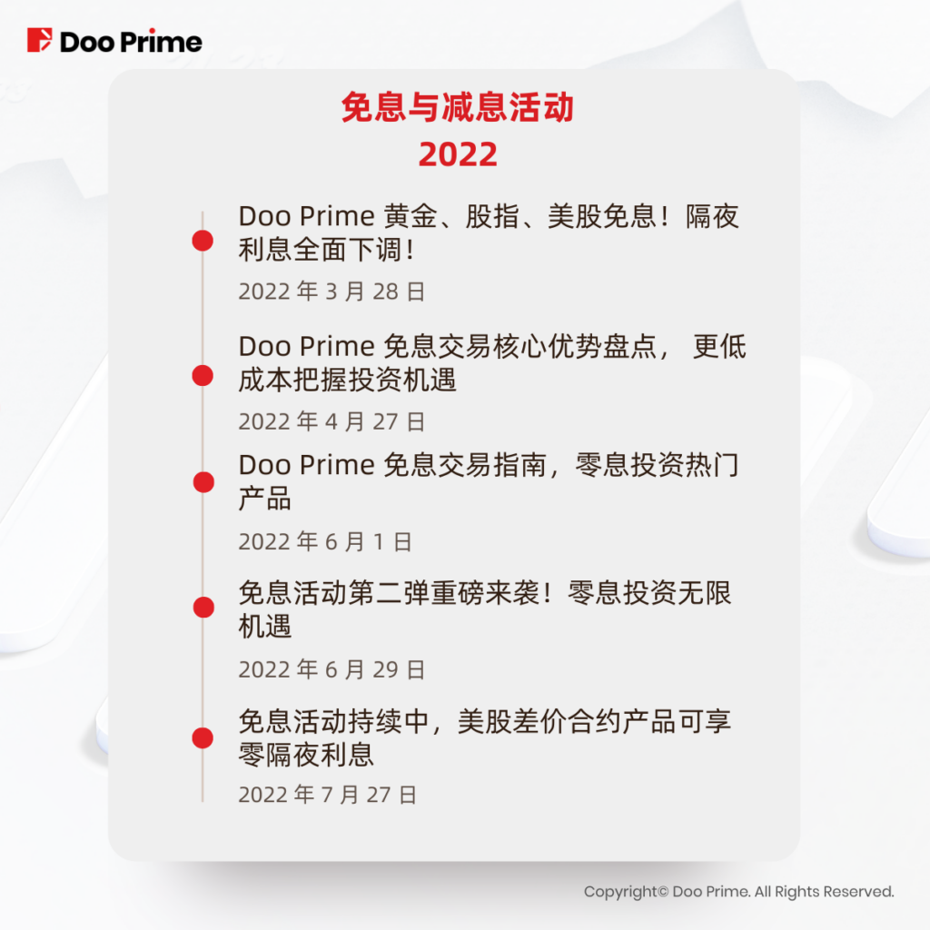 精彩活动 | 免息活动 2023 再续热潮，Doo Prime 优惠福利不停歇