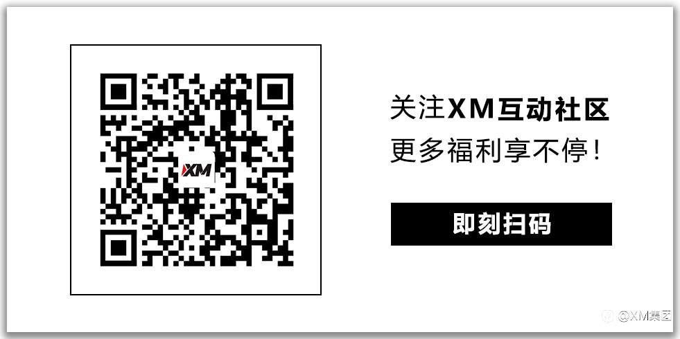 XM 12月6日外汇实战策略